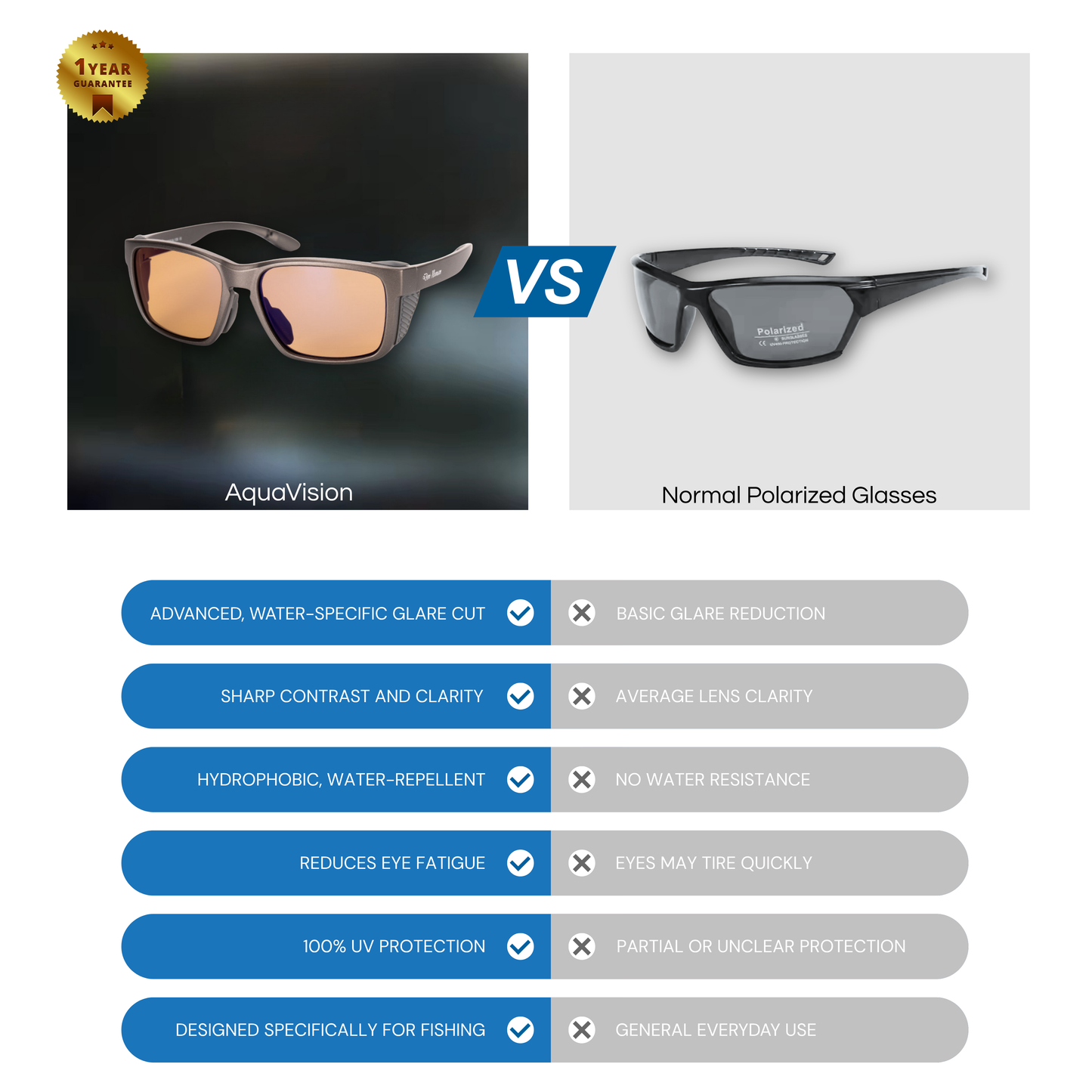 DeviNuman Fishing Glasses